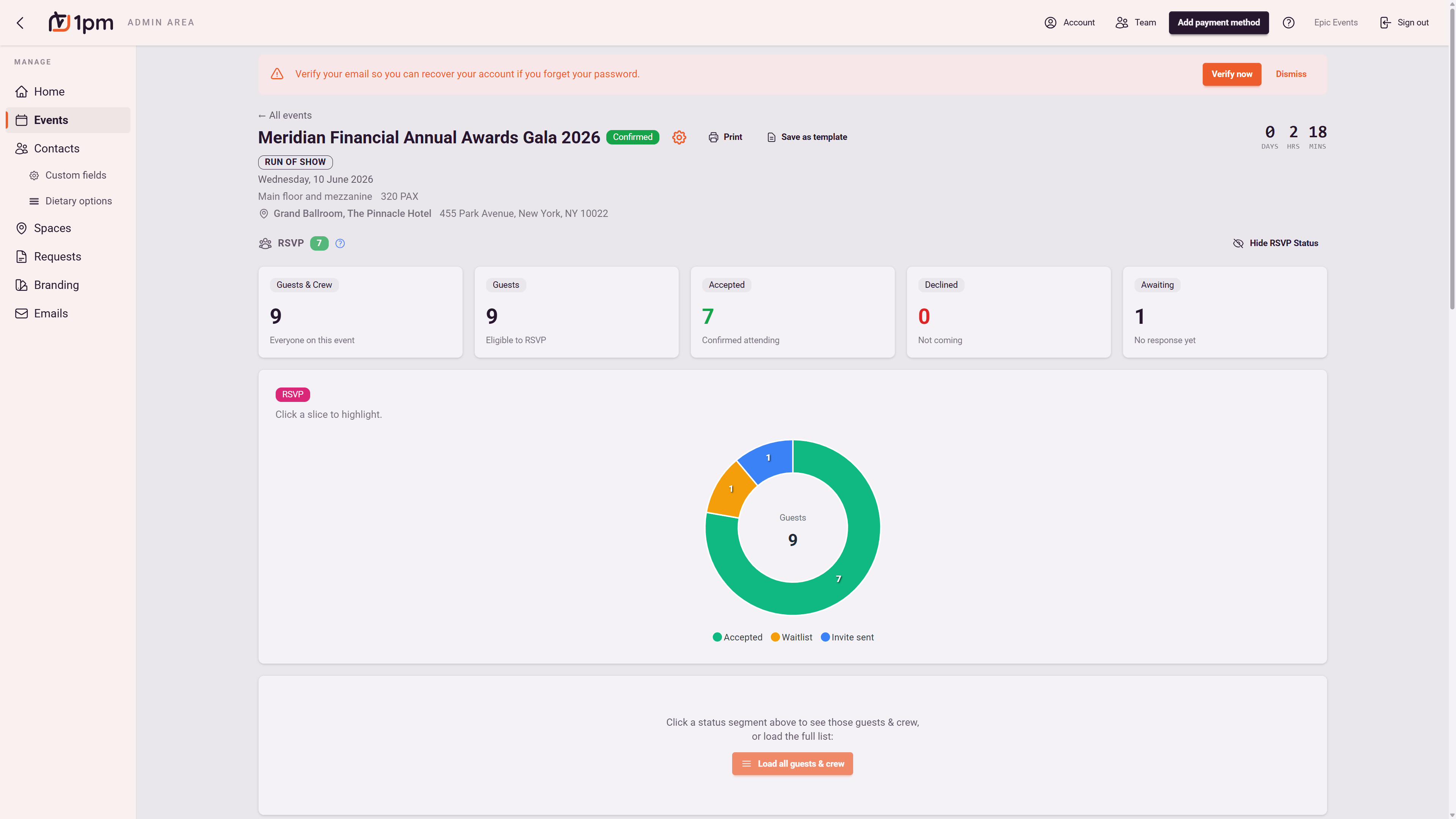 RSVP status on a 1pm awards gala event: tiles for guests and crew, accepted, declined and awaiting counts, with a donut chart broken down by status.
