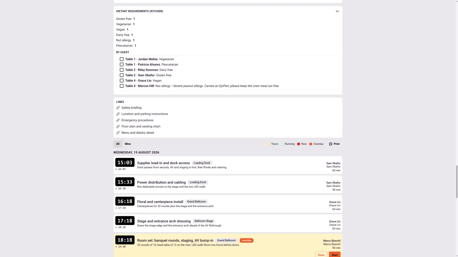 The kitchen view of a BEO in 1pm: dietary totals for the kitchen, then each dietary requirement listed guest by guest with their table number, links to the safety briefing, floor plan and seating chart, and below them the run of show for the day, from supplier load-in and power through to the banquet rounds room set.