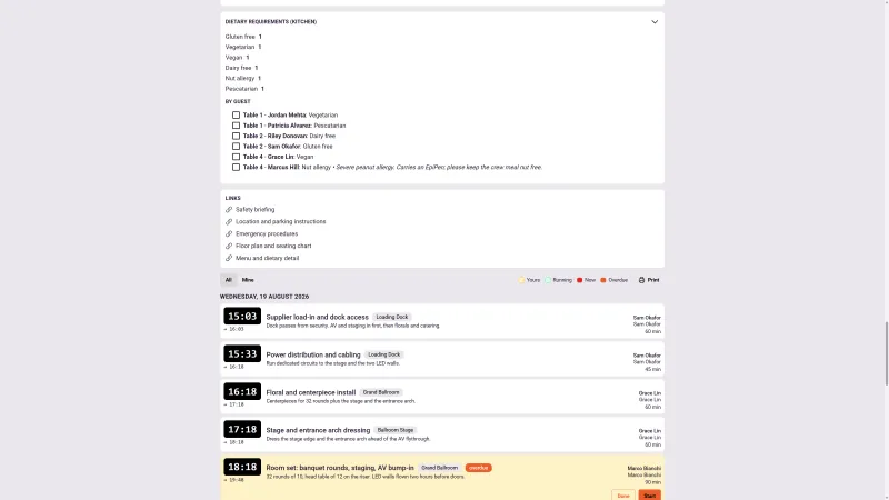 A crew member's login-free Event Portal in 1pm: a kitchen dietary breakdown counting gluten free, vegetarian, vegan, dairy free, nut allergy and pescatarian and then naming each guest by table, links to the safety briefing, parking, emergency procedures and floor plan, an All and Mine filter, and the timeline below with Done and Start controls, overdue items flagged, and a Print button.